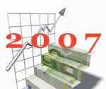 Alumni e-survey results on "Economic Prospect of Hong Kong in 2007" have just been announced